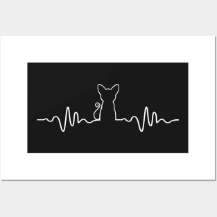 Electrocardiocat Posters and Art